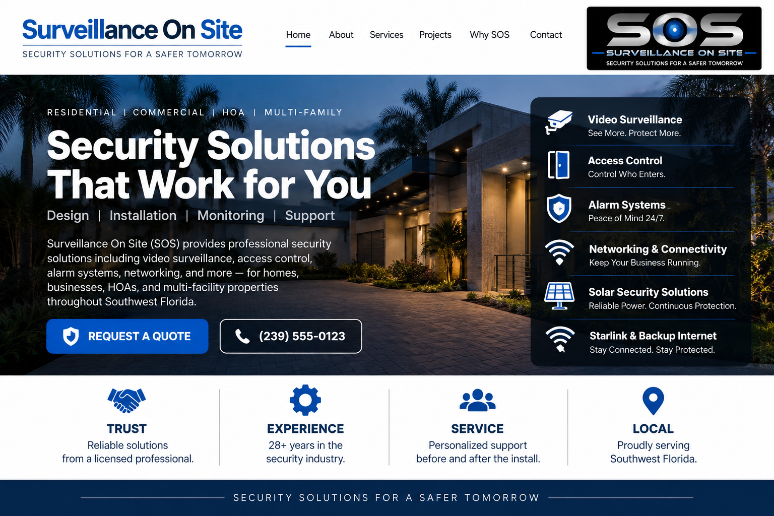 Surveillance On Site SOS branding