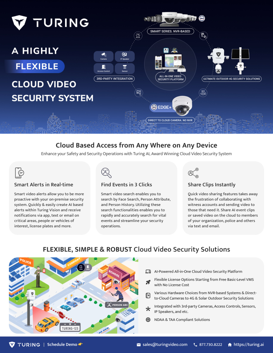 Turing cloud video security system overview